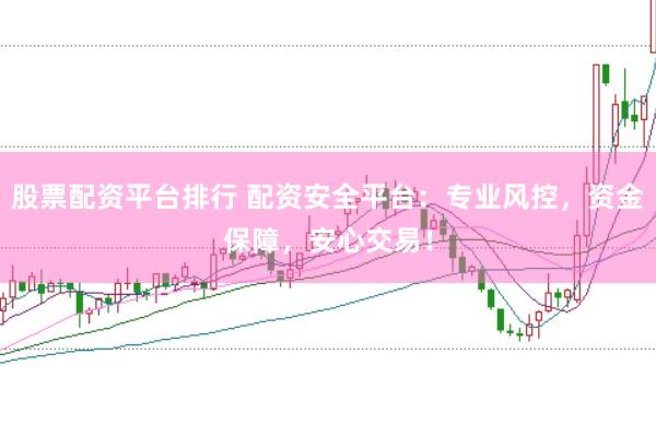 股票配资平台排行 配资安全平台：专业风控，资金保障，安心交易！