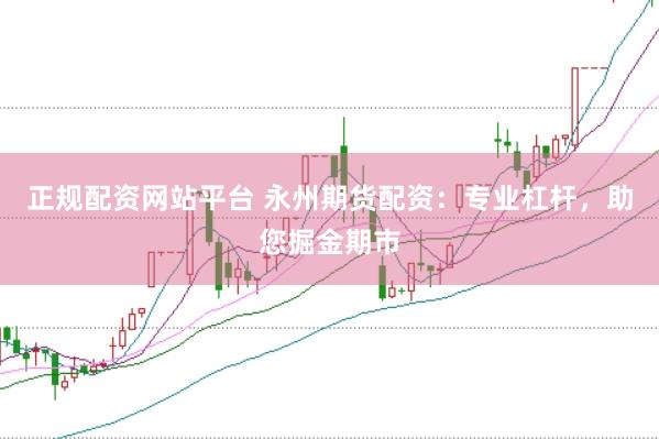 正规配资网站平台 永州期货配资：专业杠杆，助您掘金期市