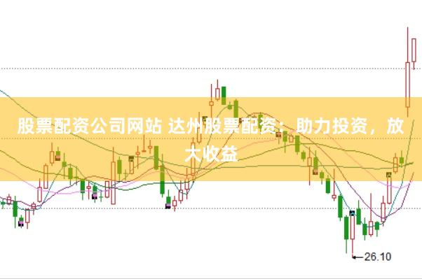 股票配资公司网站 达州股票配资：助力投资，放大收益