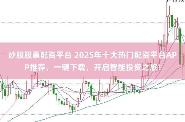 炒股股票配资平台 2025年十大热门配资平台APP推荐，一键下载，开启智能投资之旅！