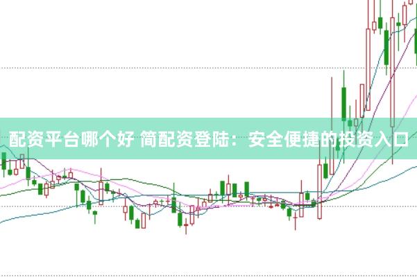 配资平台哪个好 简配资登陆：安全便捷的投资入口