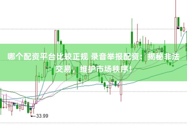 哪个配资平台比较正规 录音举报配资：揭秘非法交易，维护市场秩序！