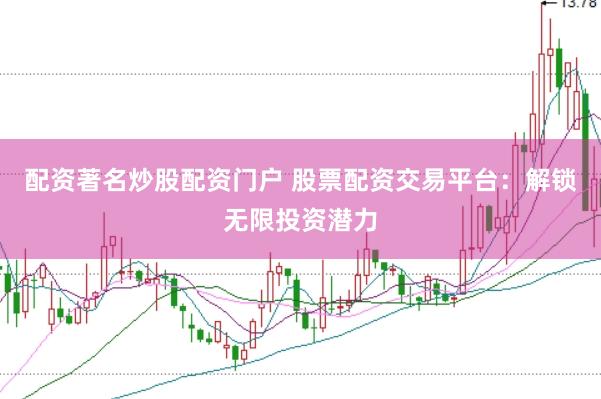 配资著名炒股配资门户 股票配资交易平台：解锁无限投资潜力