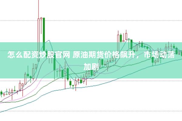 怎么配资炒股官网 原油期货价格飙升，市场动荡加剧