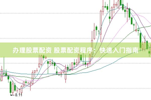办理股票配资 股票配资程序：快速入门指南