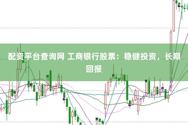 配资平台查询网 工商银行股票：稳健投资，长期回报