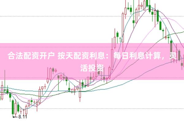 合法配资开户 按天配资利息:每日利息计算,灵活投资