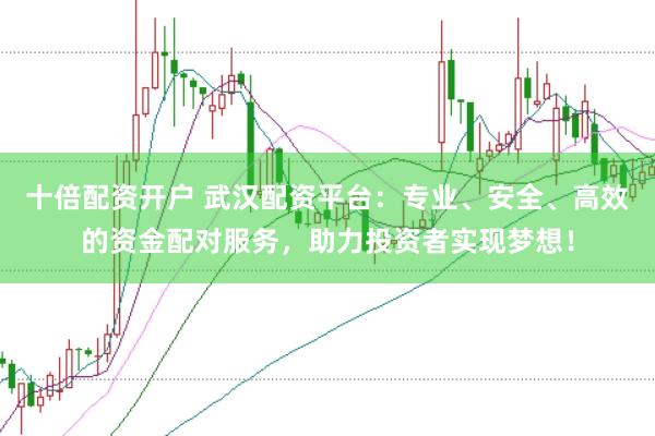 十倍配资开户 武汉配资平台:专业、安全、高效的资金配对服务,助力投资者实现梦想!