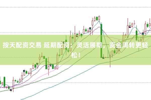 按天配资交易 延期配资：灵活展期，资金周转更轻松！