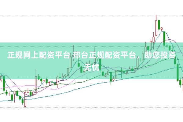 正规网上配资平台 邢台正规配资平台，助您投资无忧
