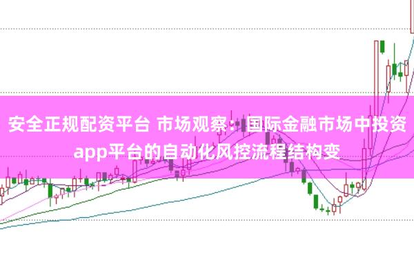 安全正规配资平台 市场观察：国际金融市场中投资app平台的自动化风控流程结构变