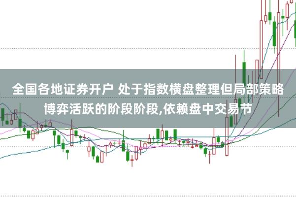 全国各地证券开户 处于指数横盘整理但局部策略博弈活跃的阶段阶段，依赖盘中交易节