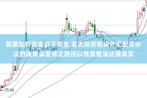 股票配资资金安不安全 亚太投资板块外汇配资协议的决策偏差修正路径以情景推演还原真实