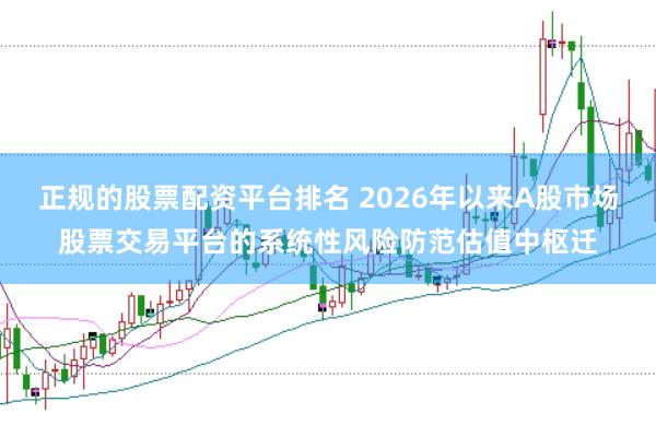 正规的股票配资平台排名 2026年以来A股市场股票交易平台的系统性风险防范估值中枢迁