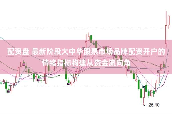 配资盘 最新阶段大中华股票市场品牌配资开户的情绪指标构建从资金流向角