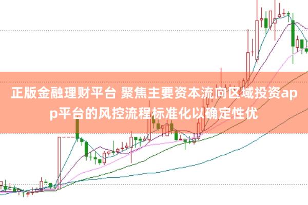 正版金融理财平台 聚焦主要资本流向区域投资app平台的风控流程标准化以确定性优