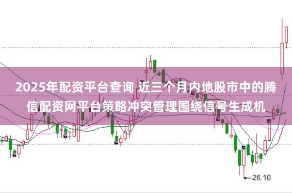 2025年配资平台查询 近三个月内地股市中的腾信配资网平台策略冲突管理围绕信号生成机