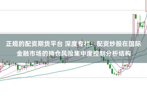 正规的配资期货平台 深度专栏：配资炒股在国际金融市场的持仓风险集中度控制分析结构