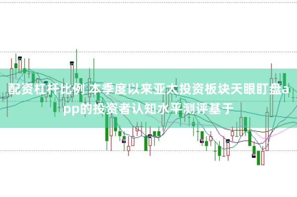 配资杠杆比例 本季度以来亚太投资板块天眼盯盘app的投资者认知水平测评基于