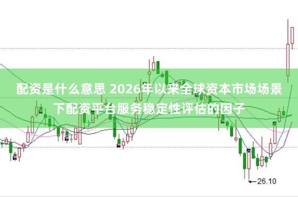配资是什么意思 2026年以来全球资本市场场景下配资平台服务稳定性评估的因子
