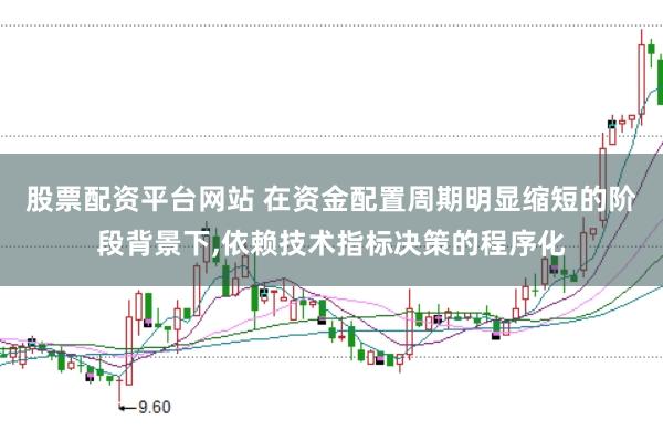 股票配资平台网站 在资金配置周期明显缩短的阶段背景下，依赖技术指标决策的程序化