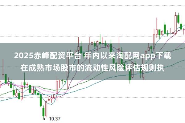 2025赤峰配资平台 年内以来淘配网app下载在成熟市场股市的流动性风险评估规则执