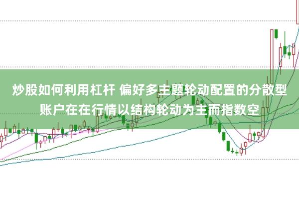 炒股如何利用杠杆 偏好多主题轮动配置的分散型账户在在行情以结构轮动为主而指数空