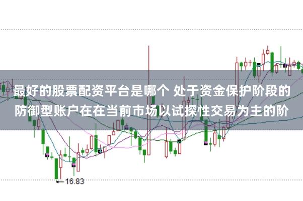 最好的股票配资平台是哪个 处于资金保护阶段的防御型账户在在当前市场以试探性交易为主的阶
