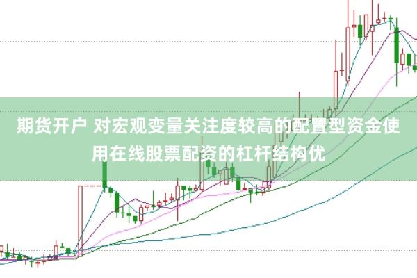 期货开户 对宏观变量关注度较高的配置型资金使用在线股票配资的杠杆结构优