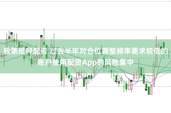 股票抵押配资 过去半年对仓位调整频率要求较低的账户使用配资App的风险集中