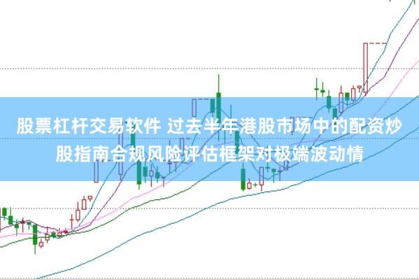 股票杠杆交易软件 过去半年港股市场中的配资炒股指南合规风险评估框架对极端波动情