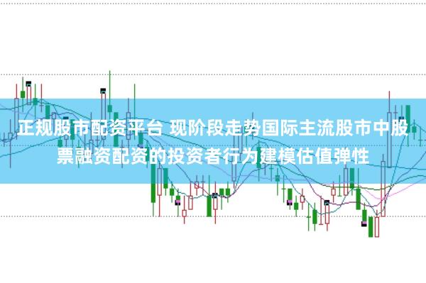 正规股市配资平台 现阶段走势国际主流股市中股票融资配资的投资者行为建模估值弹性