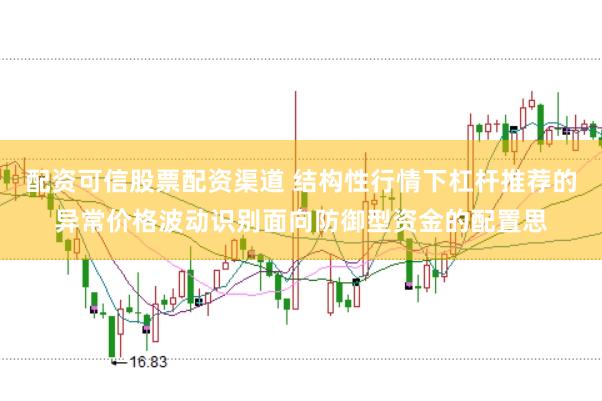 配资可信股票配资渠道 结构性行情下杠杆推荐的异常价格波动识别面向防御型资金的配置思