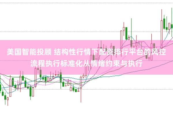 美国智能投顾 结构性行情下配资排行平台的风控流程执行标准化从情绪约束与执行