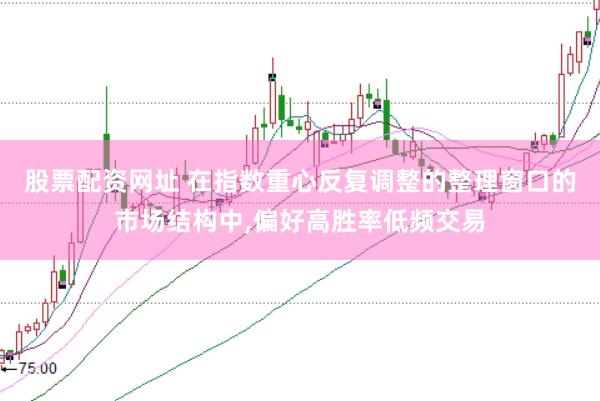 股票配资网址 在指数重心反复调整的整理窗口的市场结构中，偏好高胜率低频交易