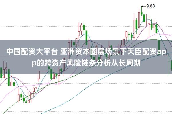 中国配资大平台 亚洲资本圈层场景下天臣配资app的跨资产风险链条分析从长周期