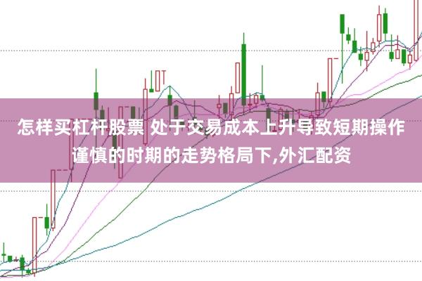 怎样买杠杆股票 处于交易成本上升导致短期操作谨慎的时期的走势格局下，外汇配资