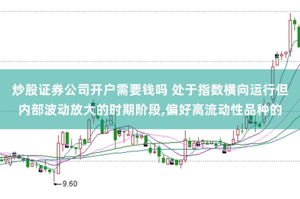 炒股证券公司开户需要钱吗 处于指数横向运行但内部波动放大的时期阶段，偏好高流动性品种的
