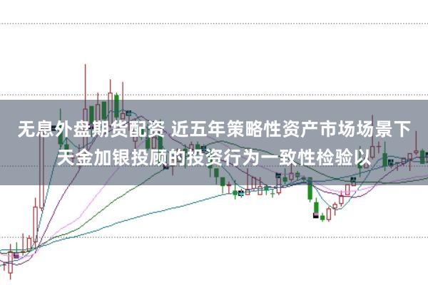 无息外盘期货配资 近五年策略性资产市场场景下天金加银投顾的投资行为一致性检验以