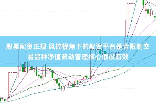 股票配资正规 风控视角下的配资平台是否限制交易品种净值波动管理核心假设有效