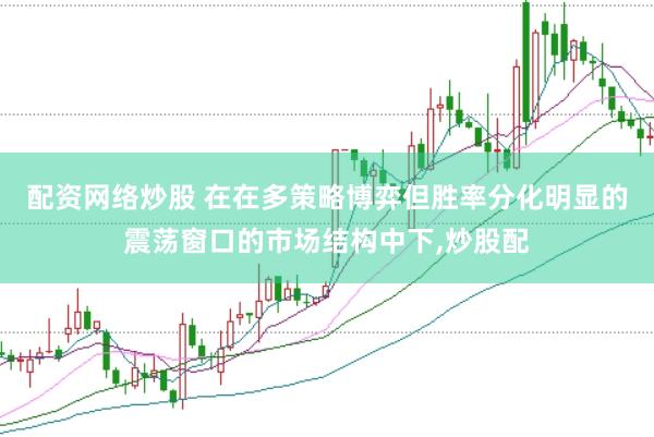 配资网络炒股 在在多策略博弈但胜率分化明显的震荡窗口的市场结构中下，炒股配