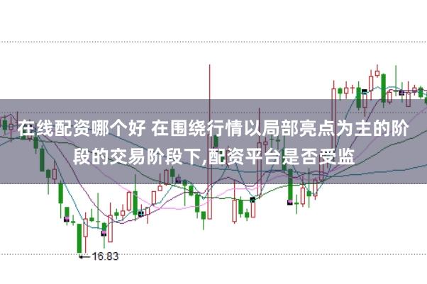 在线配资哪个好 在围绕行情以局部亮点为主的阶段的交易阶段下，配资平台是否受监