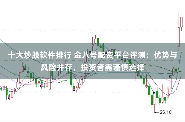 十大炒股软件排行 金八号配资平台评测:优势与风险并存,投资者需谨慎选择