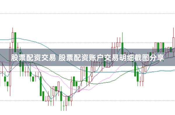 股票配资交易 股票配资账户交易明细截图分享