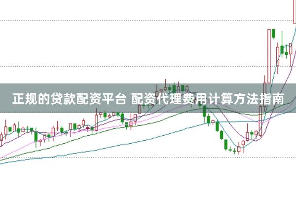 正规的贷款配资平台 配资代理费用计算方法指南