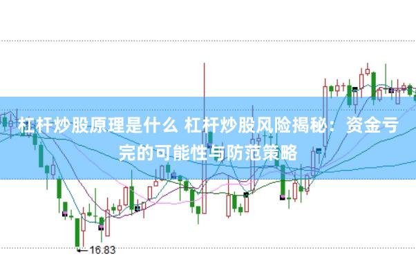 杠杆炒股原理是什么 杠杆炒股风险揭秘：资金亏完的可能性与防范策略