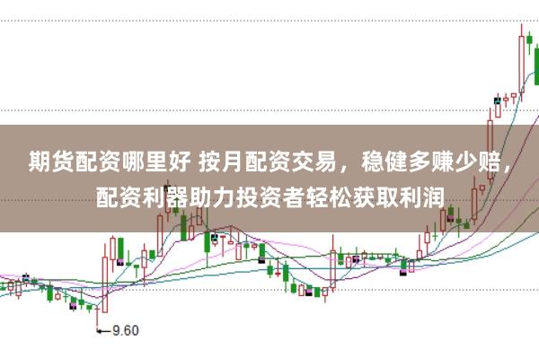 期货配资哪里好 按月配资交易，稳健多赚少赔，配资利器助力投资者轻松获取利润