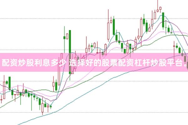 配资炒股利息多少 选择好的股票配资杠杆炒股平台。