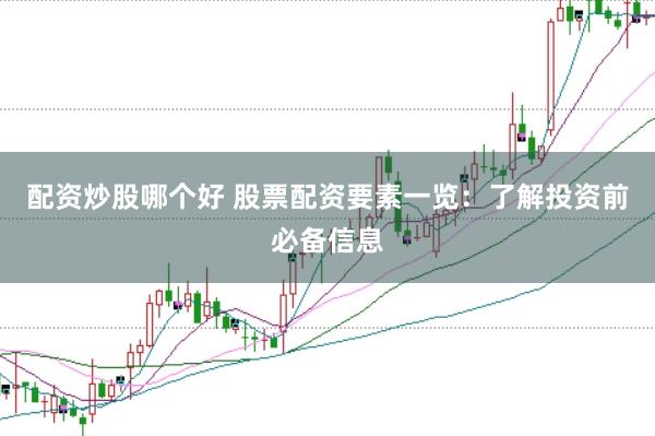 配资炒股哪个好 股票配资要素一览：了解投资前必备信息