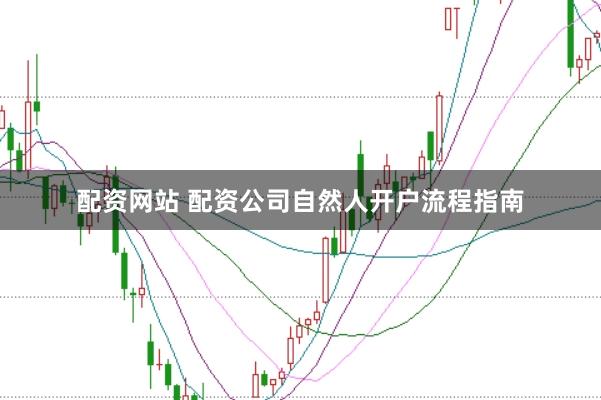 配资网站 配资公司自然人开户流程指南